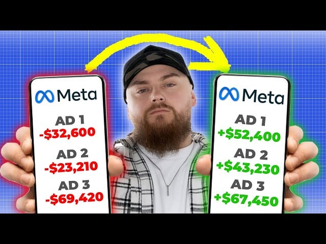 How to Create Irresistible Ads That Convert